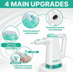 RedHut 16-in-1 Handheld Steam Cleaner - Green and white