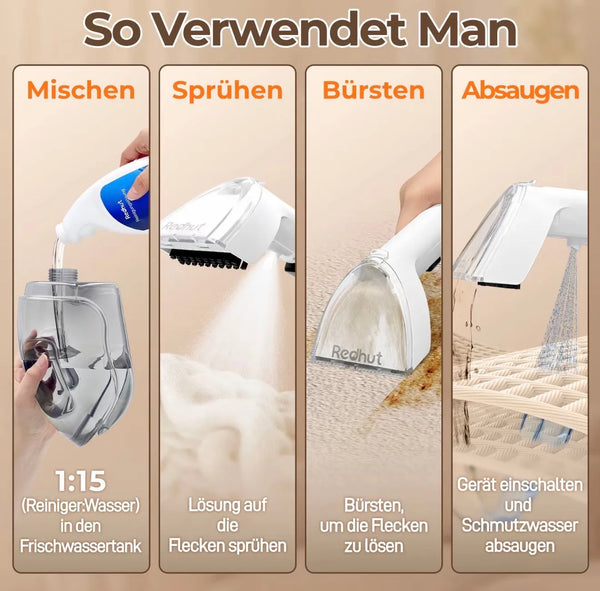 Visibly clean in 4 steps.